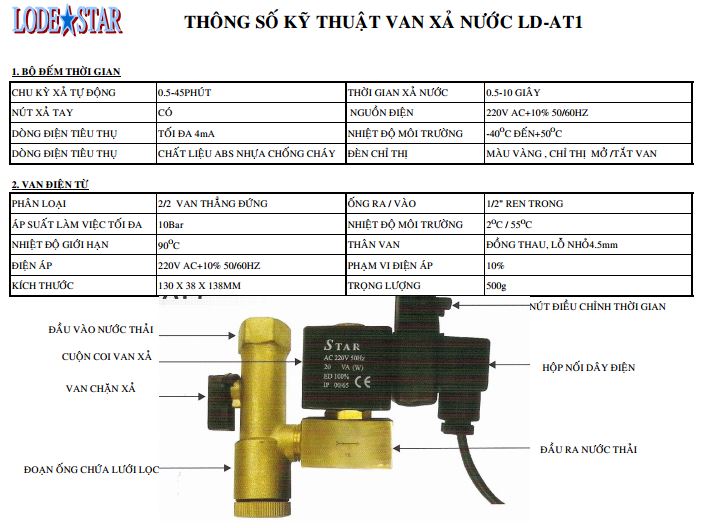 van xa nuoc LD-AT1.jpg